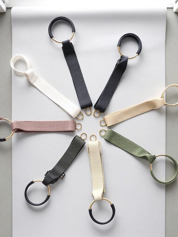 selecting the right strap